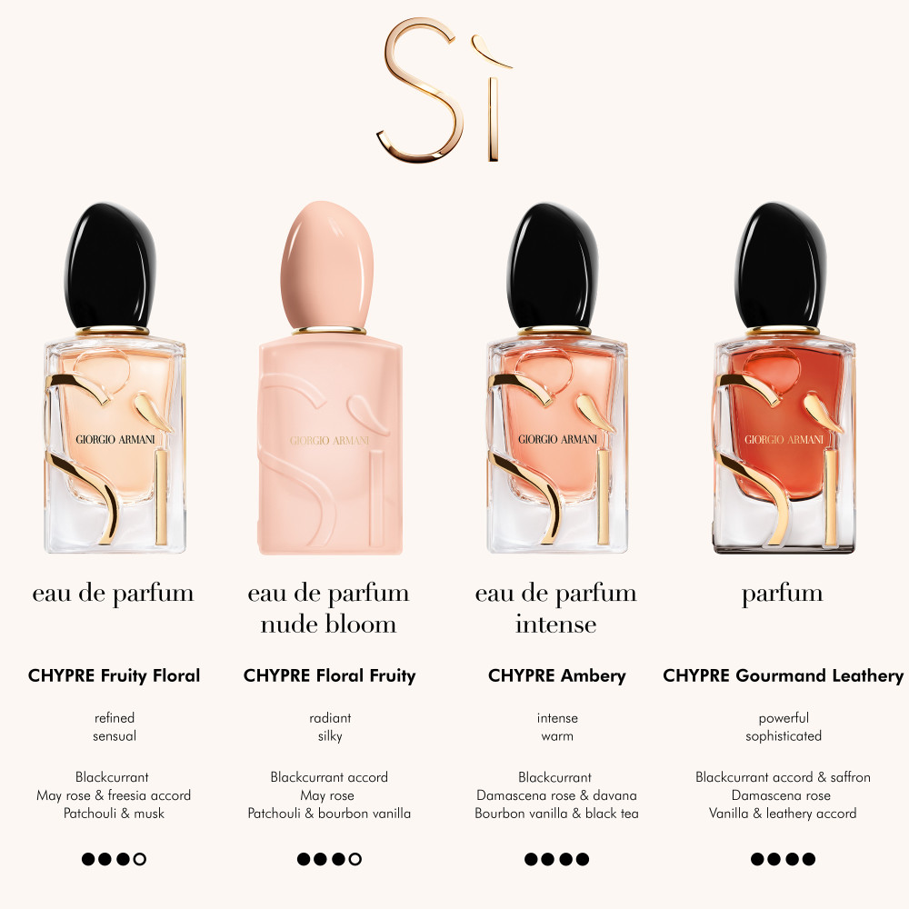 Giorgio Armani Si Nude Bloom Eau De Parfum 100ml