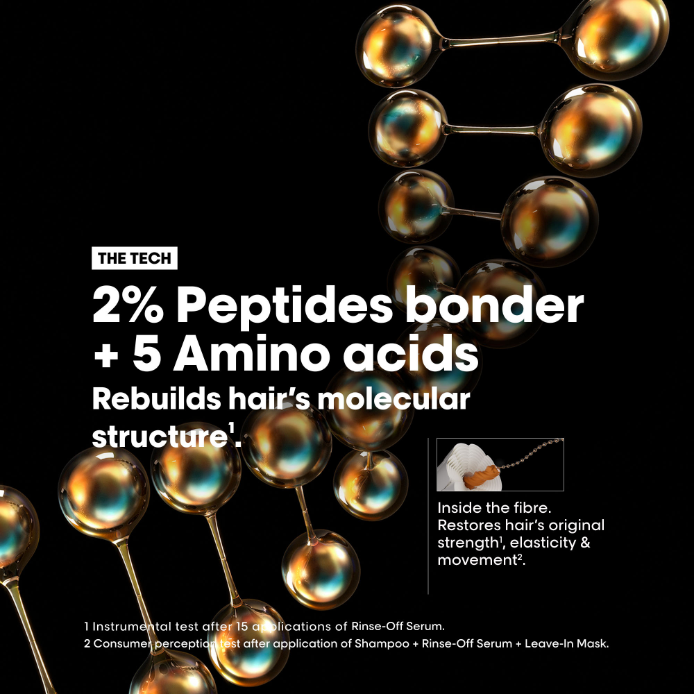 L'Oreal Professionnel Serie Expert Absolut Repair Molecular Rinse-Off Treatment Mask 75ml