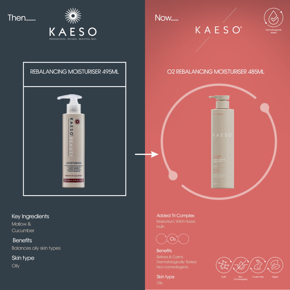 Kaeso 02 Face Care Rebalancing Moisturiser 485ml