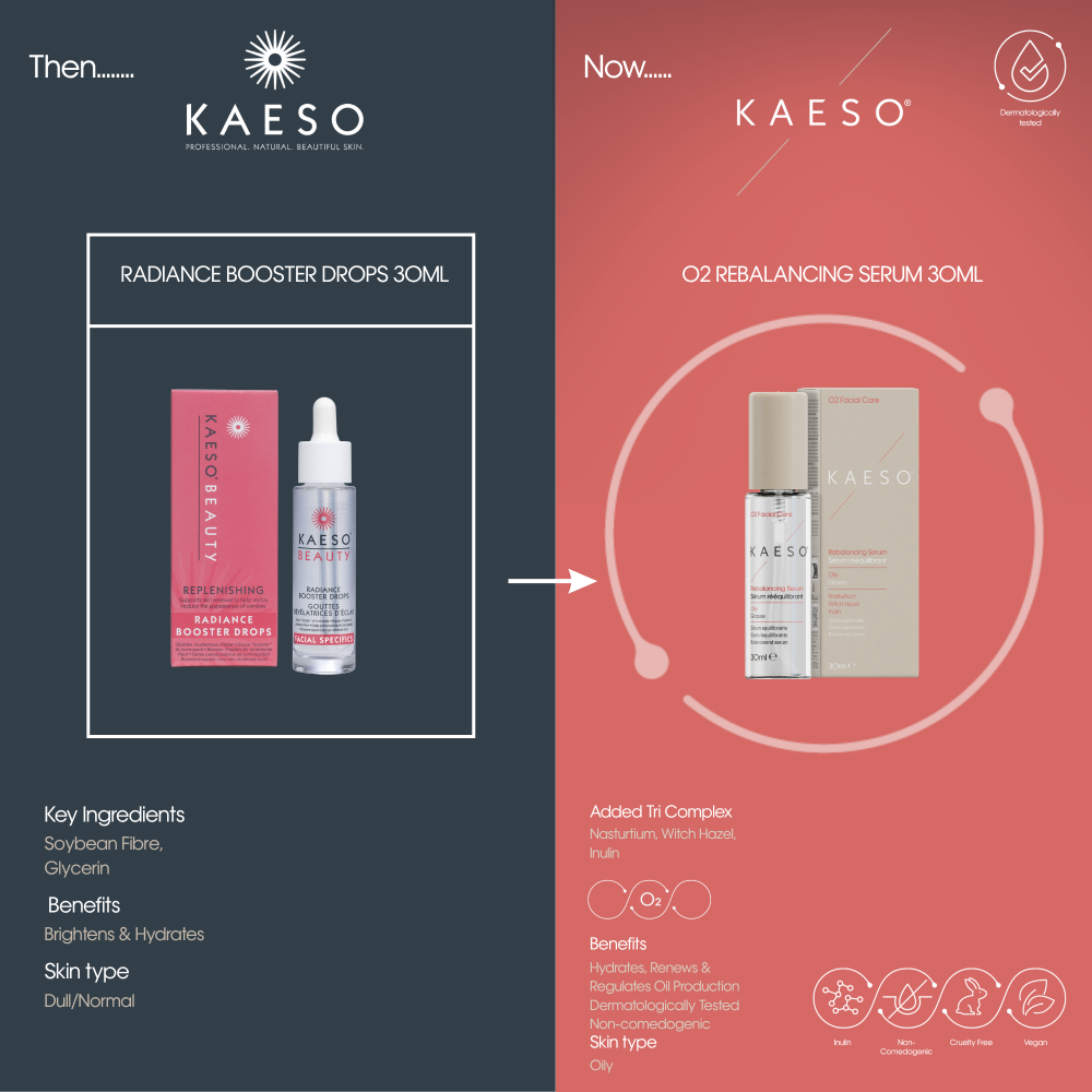 Kaeso 02 Face Care Rebalancing Serum 30ml