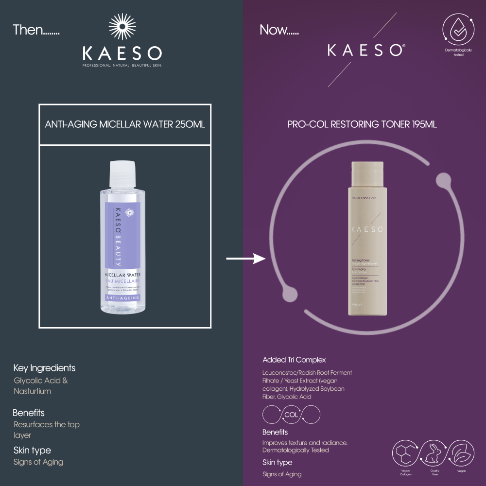 Kaeso Pro-Col Face Care Restoring Toner 195ml