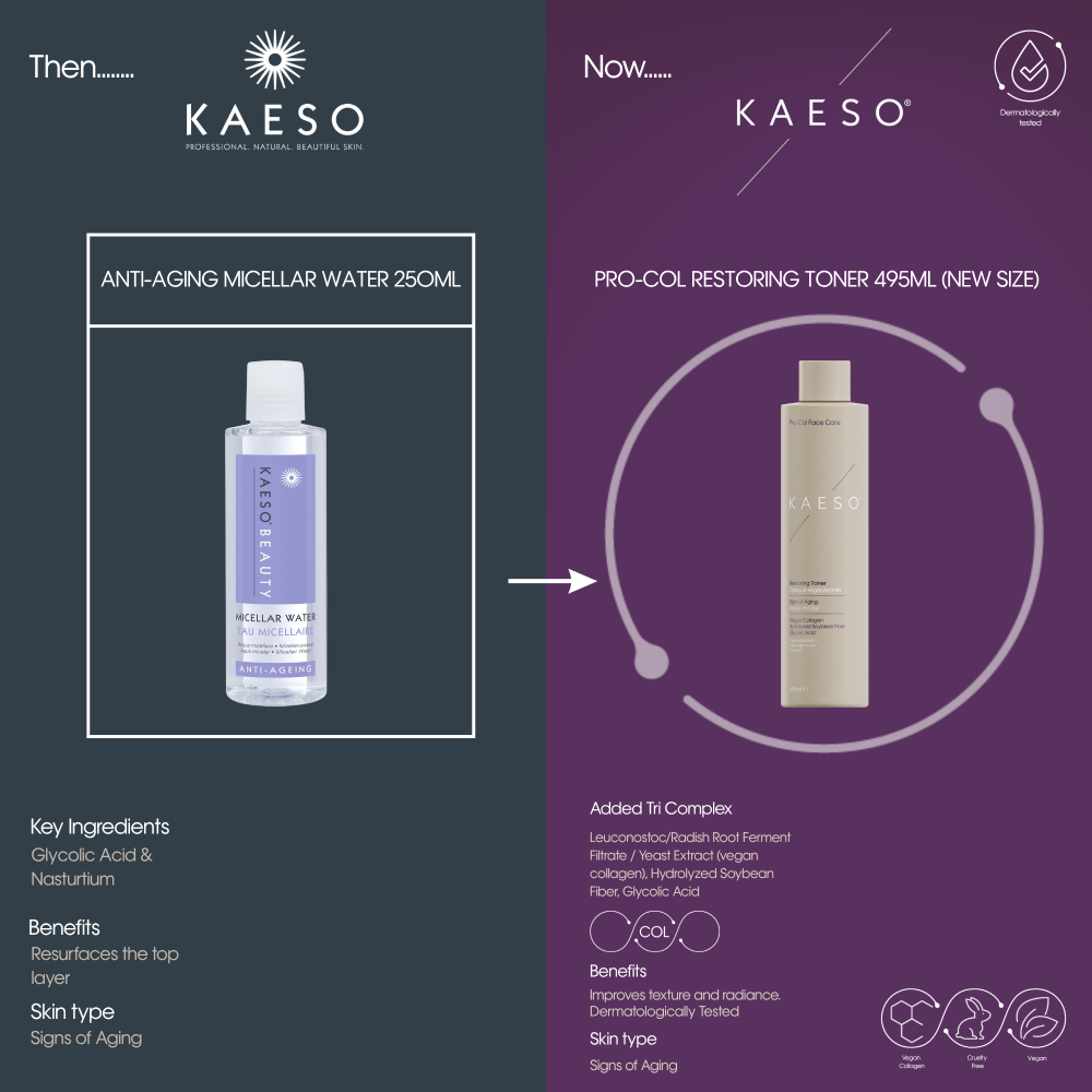 Kaeso Pro-Col Face Care Restoring Toner 495ml