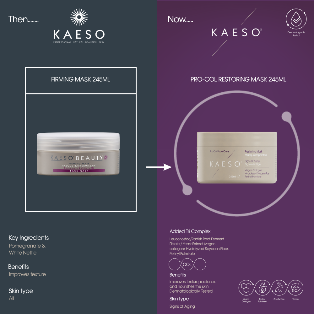 Kaeso Pro-Col Face Care Restoring Mask 250ml