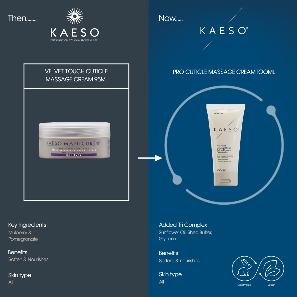 Kaeso Nail Care Pro Cuticle Massage Cream 100ml