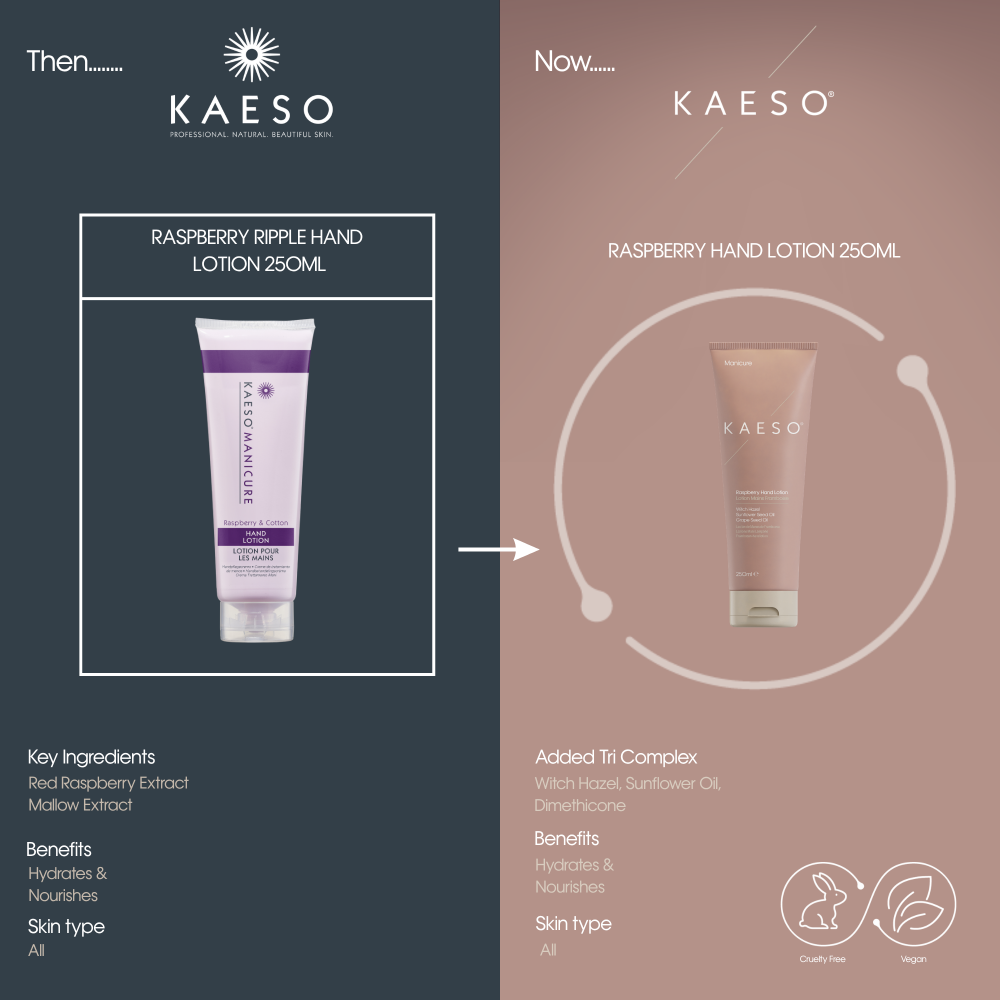 Kaeso Manicure Raspberry Hand Lotion 250ml