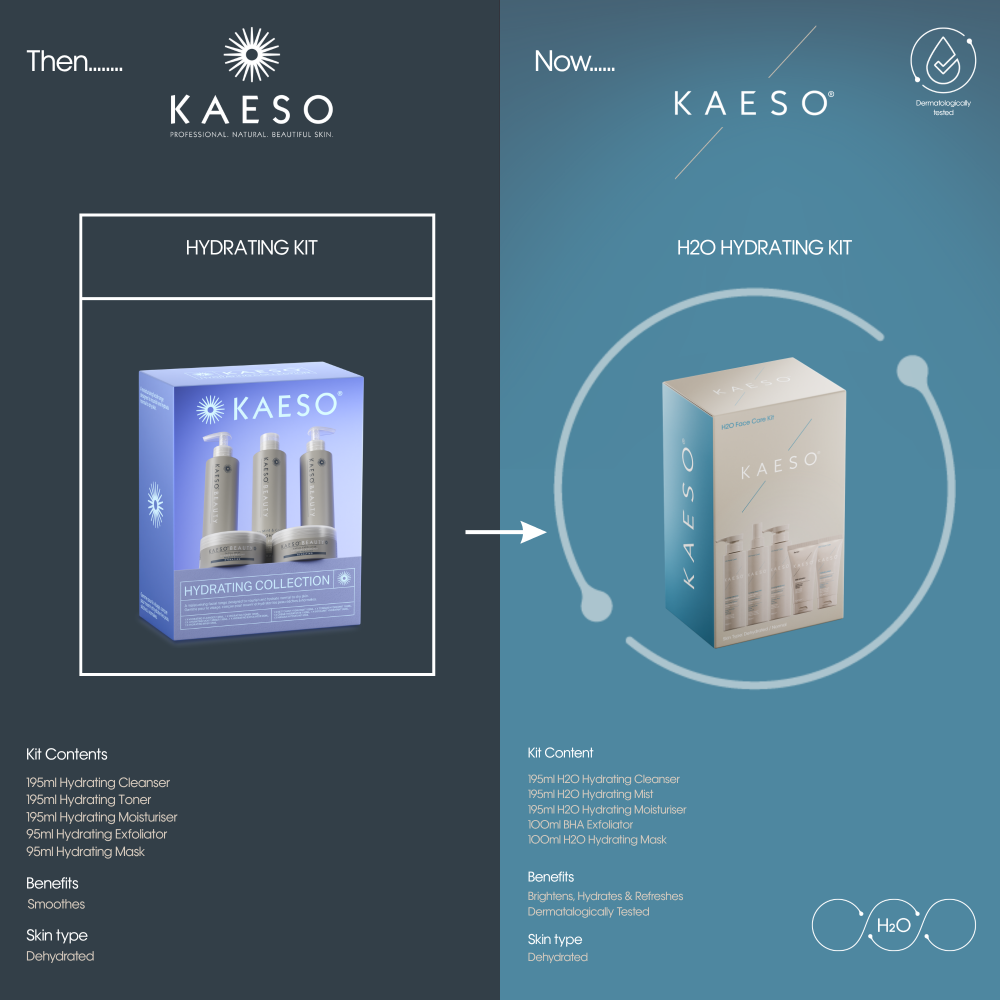 Kaeso H20 Hydrating Kit