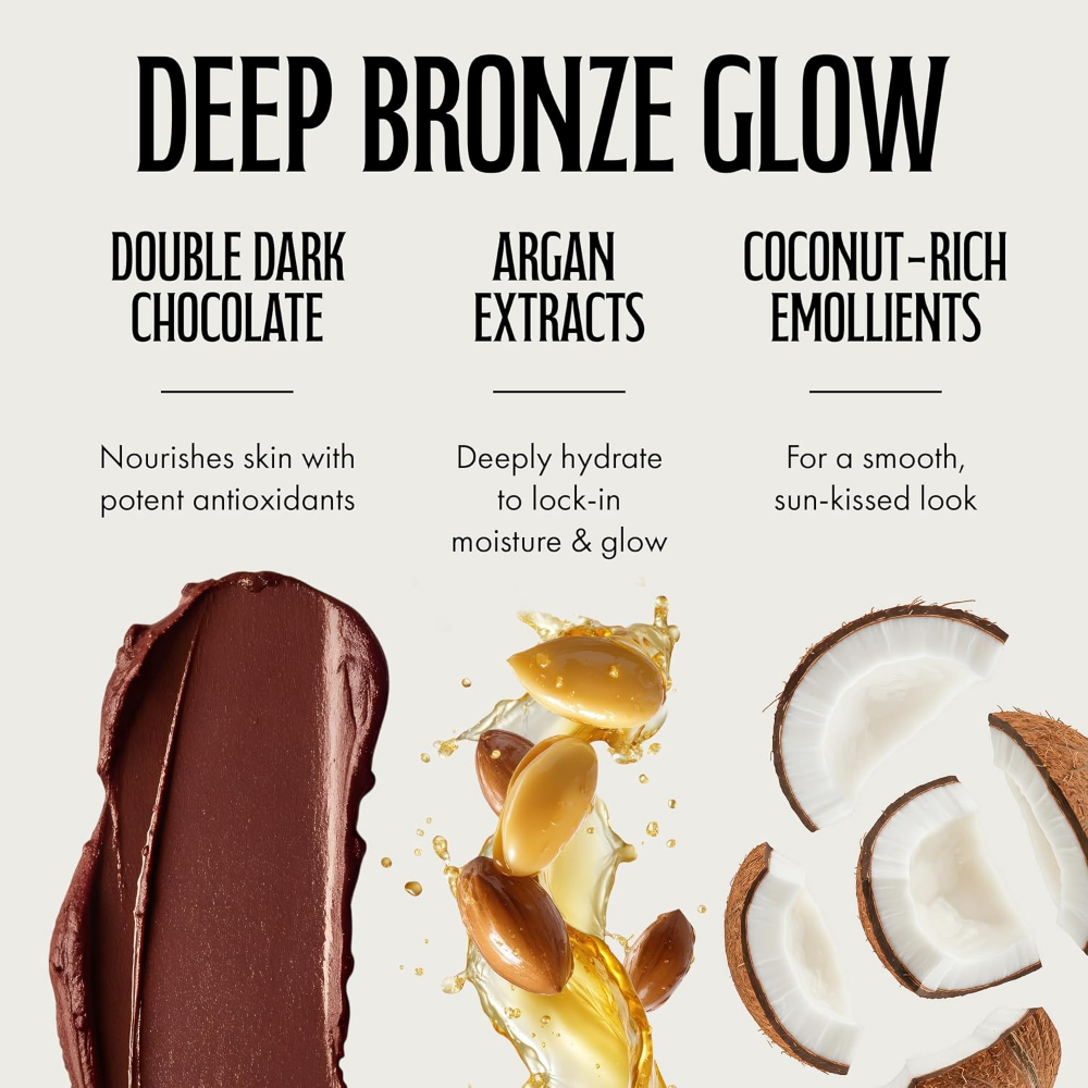 Tan Incorporated Black Chocolate Coconut Cream Black Bronzer Accelerator Lotion 400ml