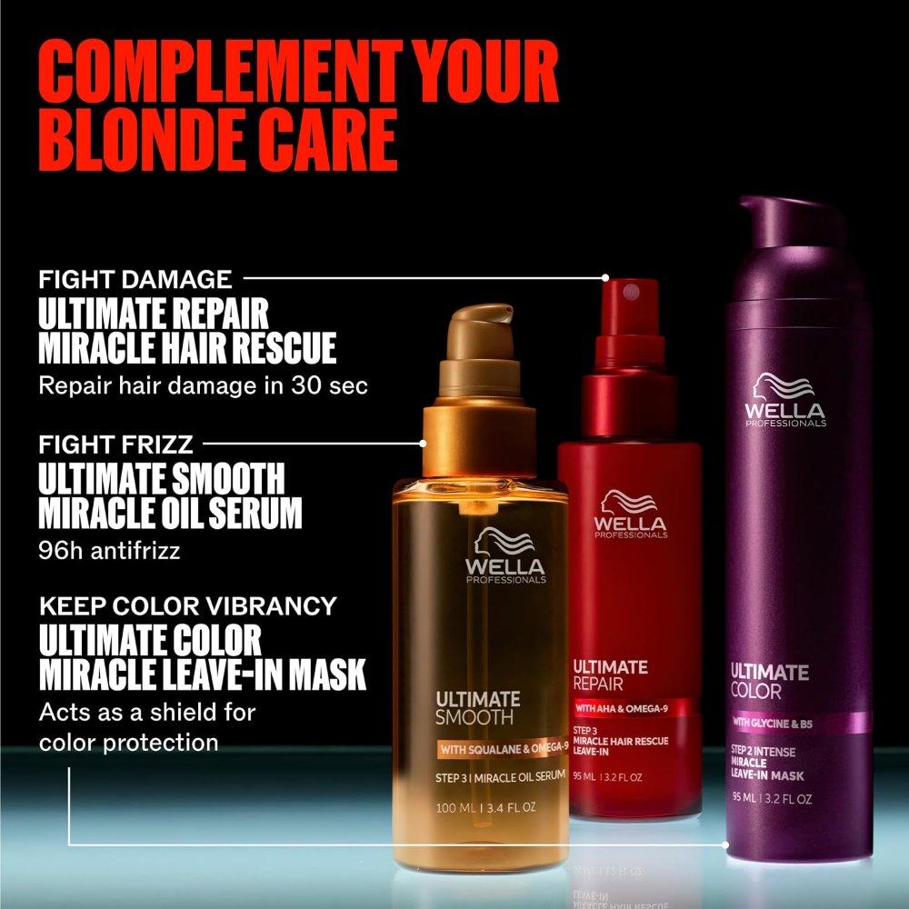 Wella Professionals Ultimate Colour Blonde Conditioner 200ml
