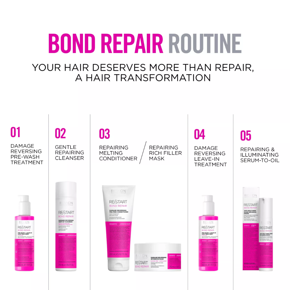 Revlon Professional Restart Bond Repair Damage Reversing Melting Conditioner 750ml