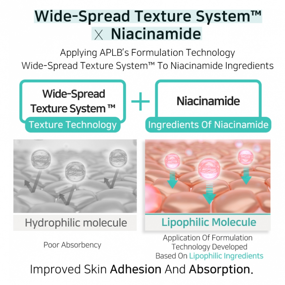 APLB Glutathione Niacinamide Sheet Mask 25ml