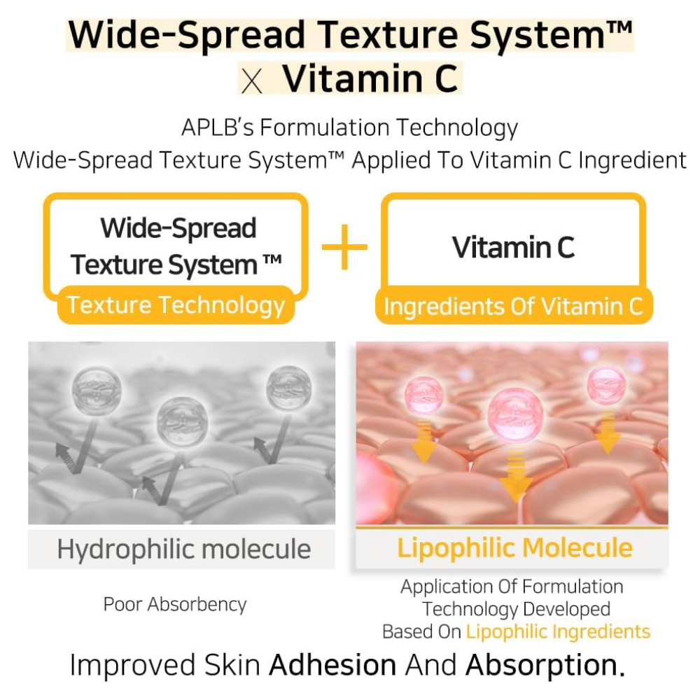 APLB Retinol Vitamin C Vitamin E Facial Cream 55ml