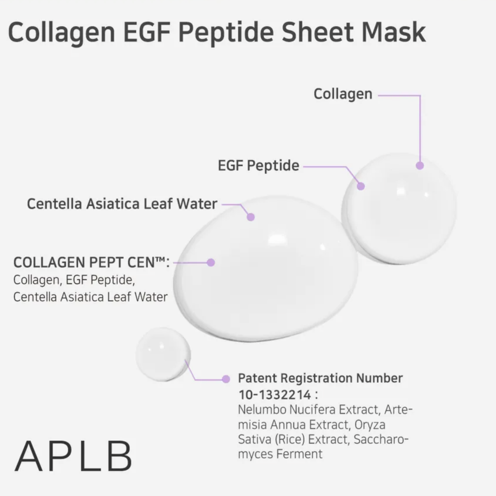 APLB Collagen EGF Peptide Sheet Mask 10 x 25ml