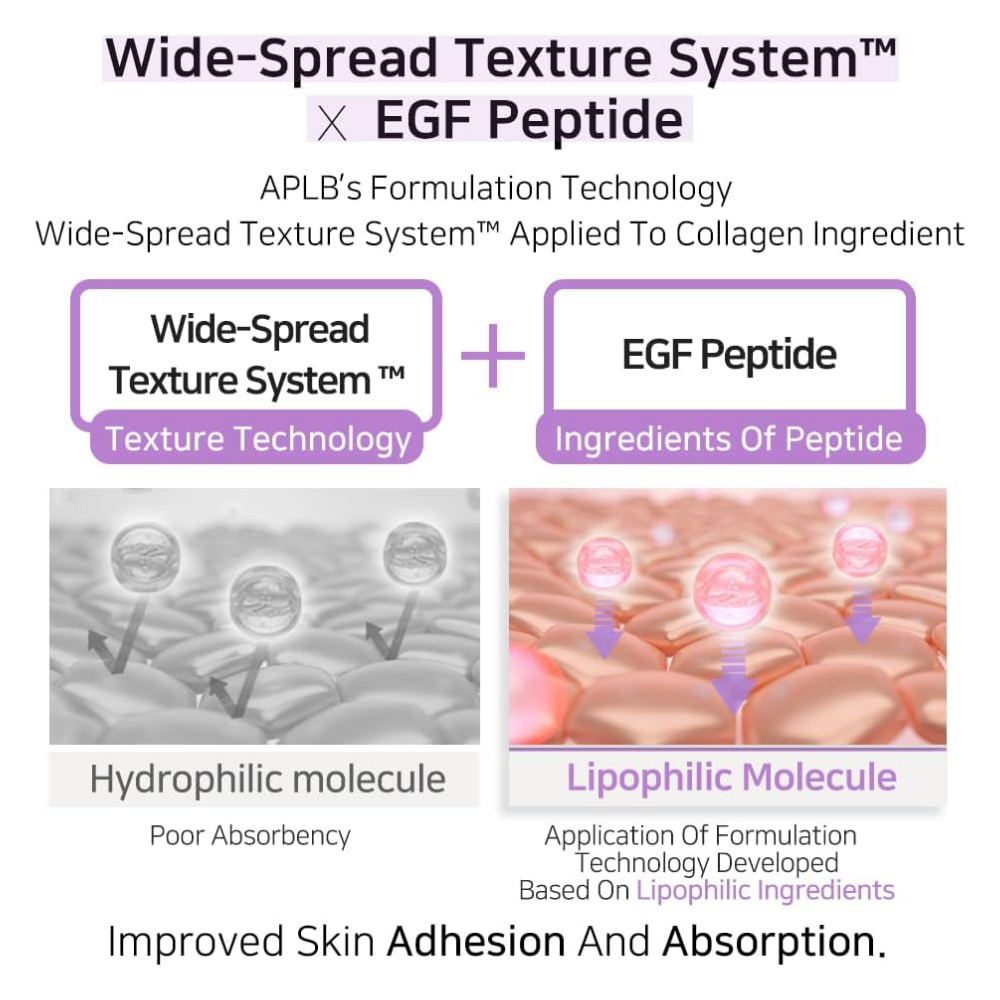 APLB Collagen EGF Peptide Sheet Mask 25ml