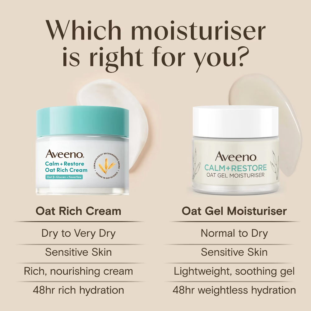 Aveeno Face Calm+ Restore Oat Rich Cream 50ml