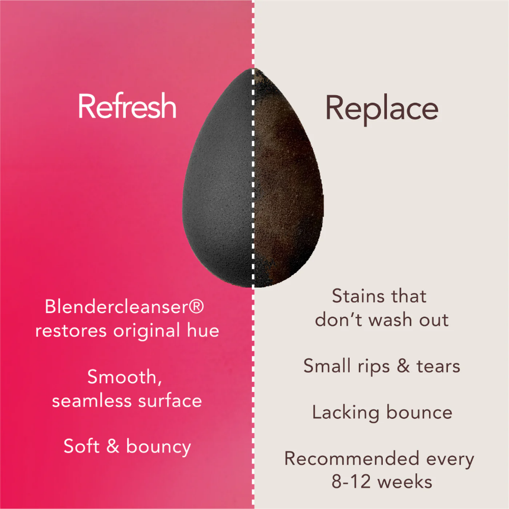 Beautyblender Pro Makeup Sponge Black