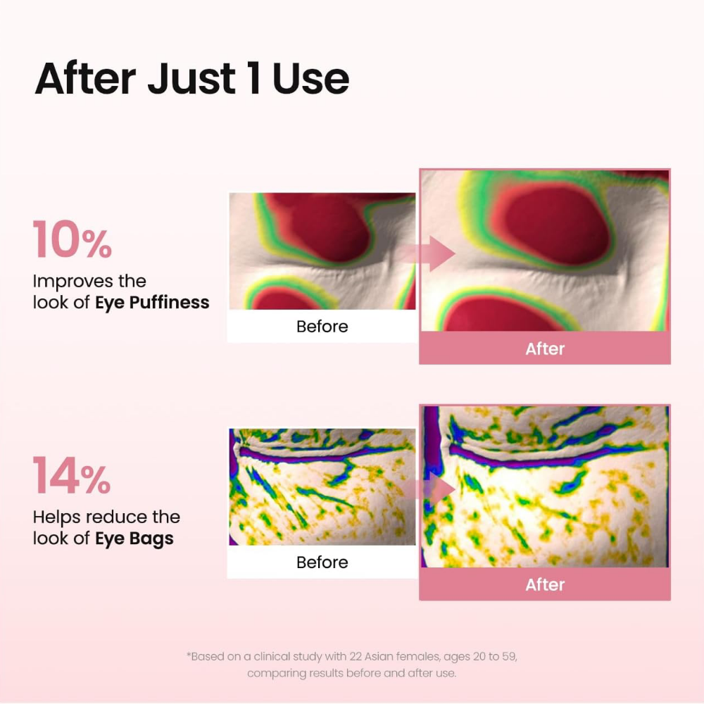 Biodance Collagen Peptide Eye Patches x30