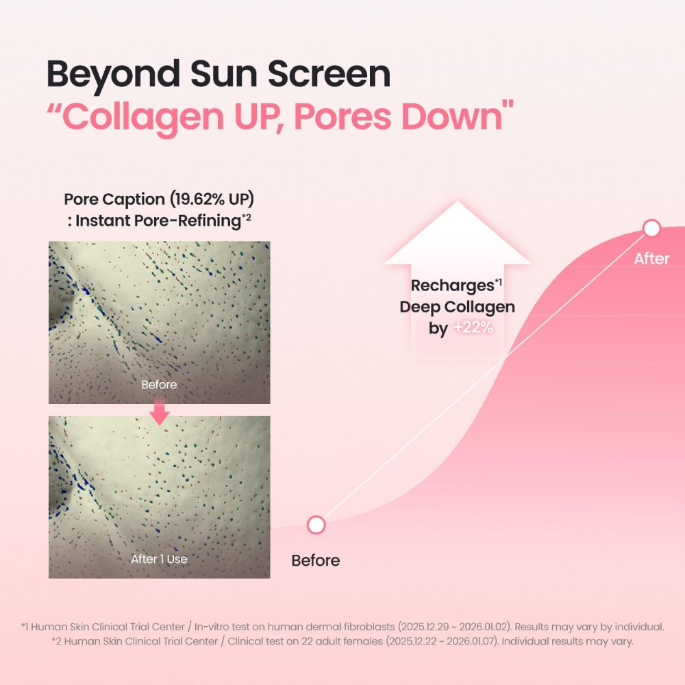 Biodance Invisible Collagen Peptide Sun Fluid PA++++ SPF50+ 50ml