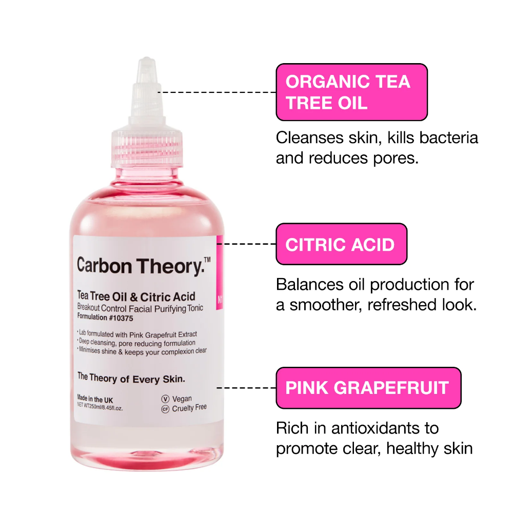 Carbon Theory Anti-Breakout Essentials Set