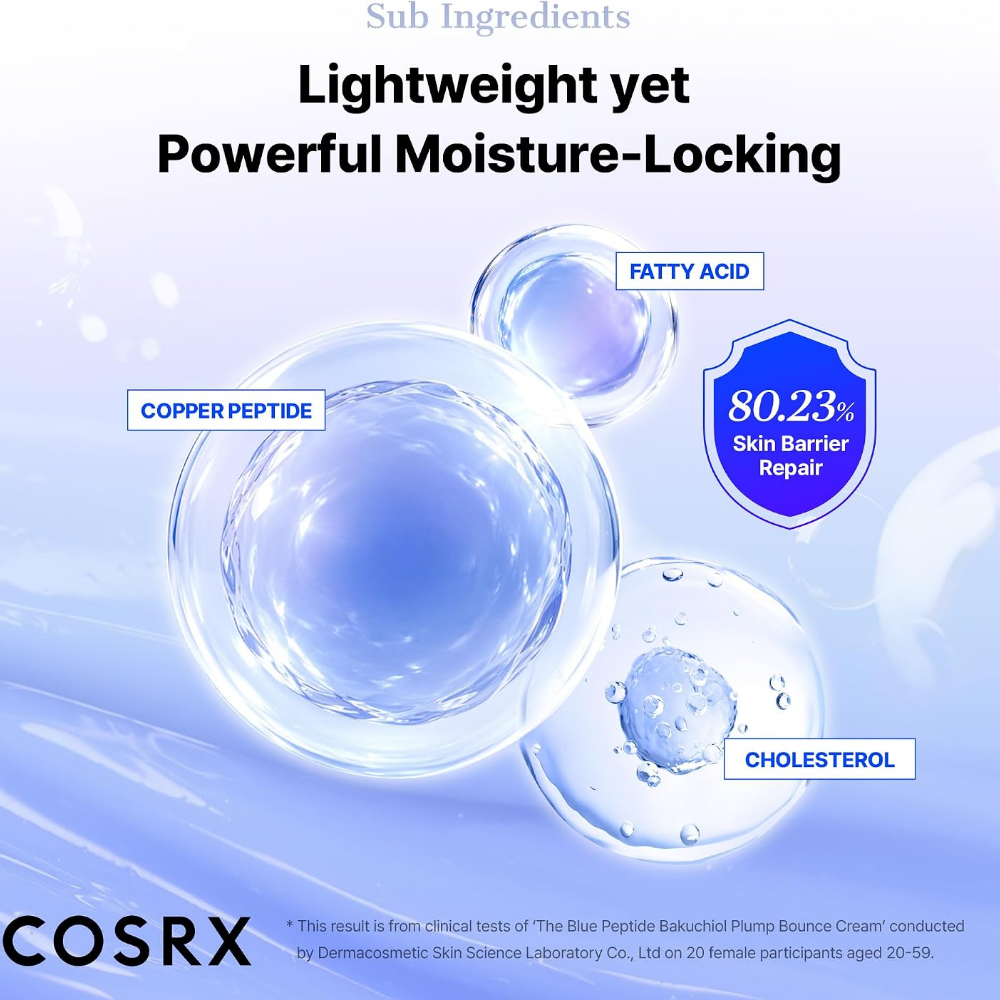 CosRx The Blue Peptide Bakuchiol Plump Bounce Cream 50g