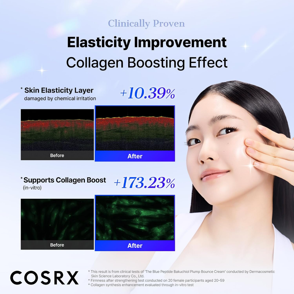 CosRx The Blue Peptide Bakuchiol Plump Bounce Cream 50g