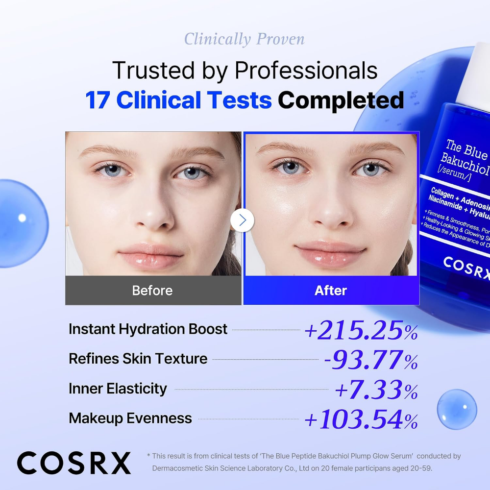 CosRx The Blue Peptide Bakuchiol Plump Glow Serum 50ml