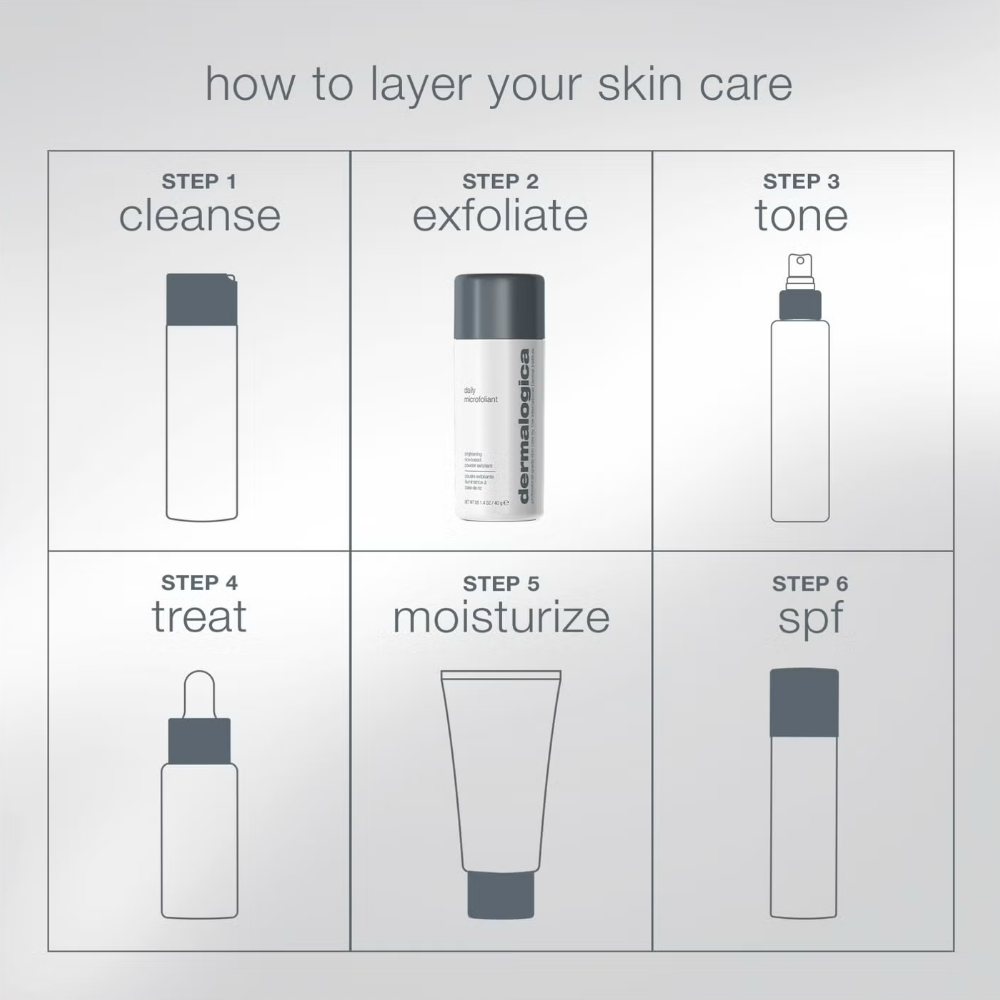 Dermalogica Pro Ritual Exfoliate + Glow Gift Set