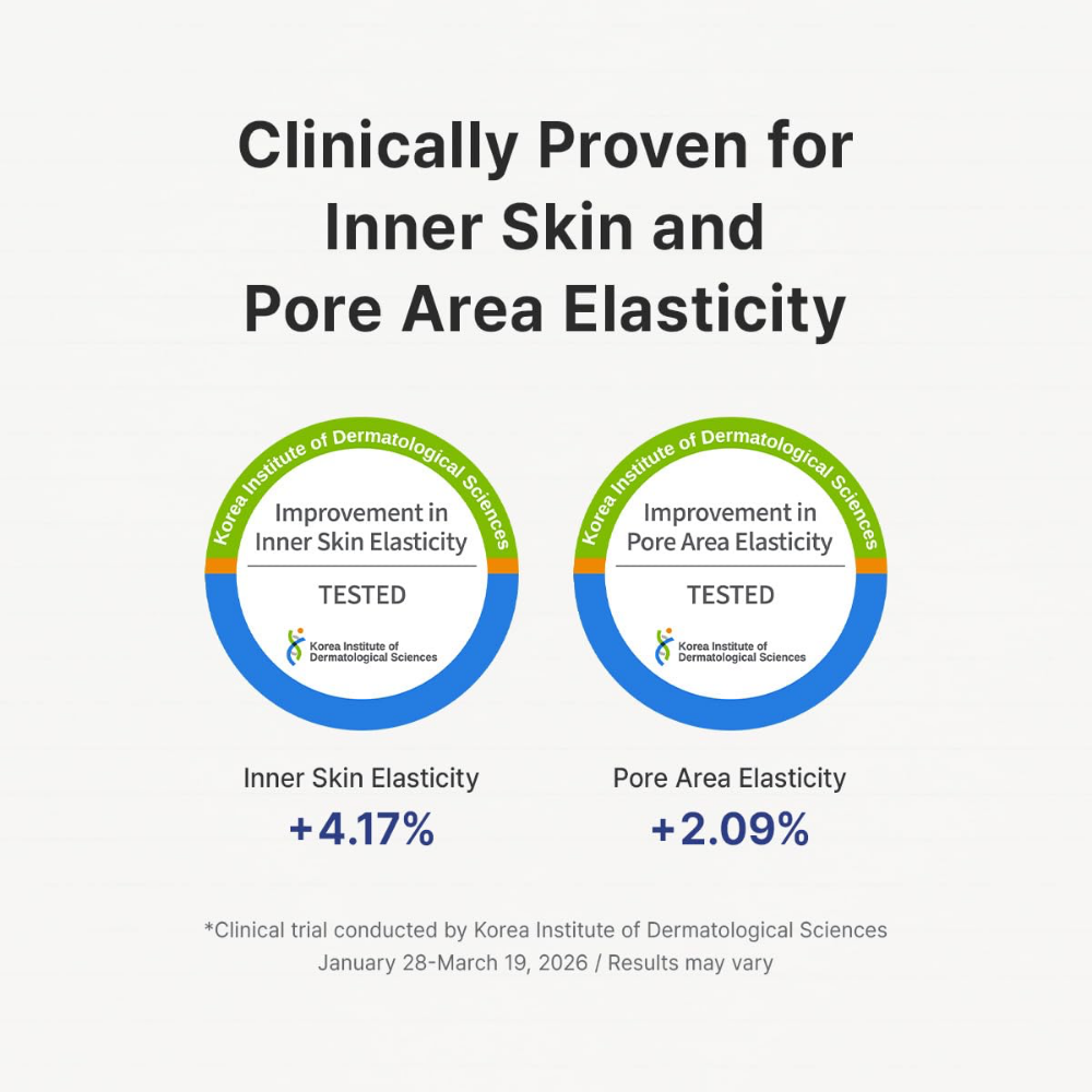 Dr. Althea Pure Retinol 0.15% Cream 20ml