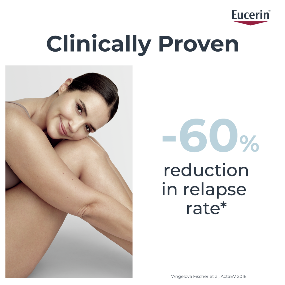 Eucerin AtoControl Rich Calming Body Lotion 400ml