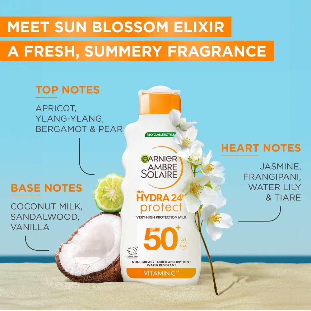 Garnier Ambre Solaire Hydra 24H Hydrating Protection Lotion Sunscreen SPF50+ 400ml