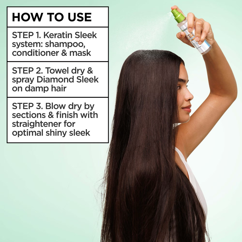Garnier Keratin Sleek 4-Step Shine Bundle