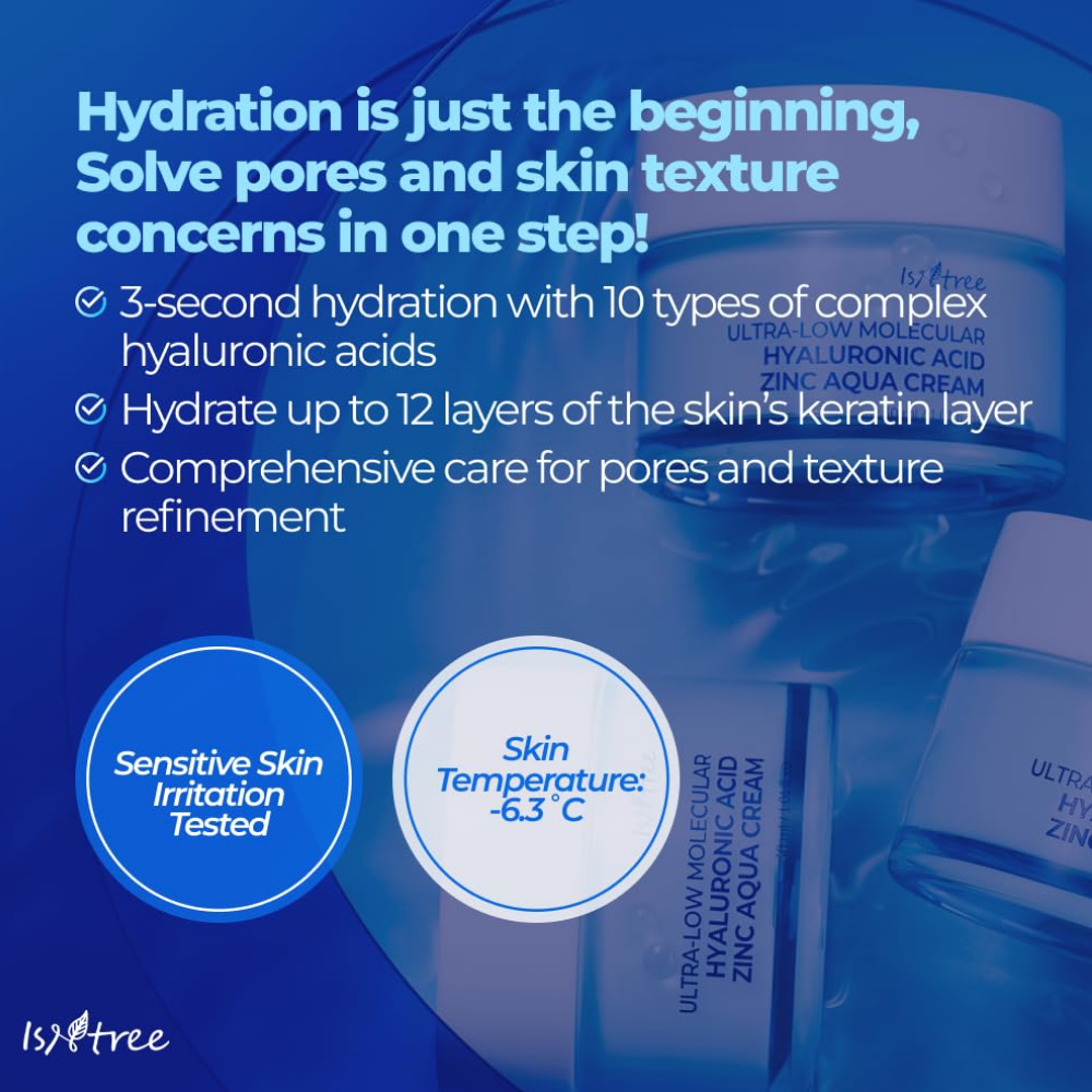 Isntree Ultra-Low Molecular Hyaluronic Acid Zinc Aqua Cream 80ml