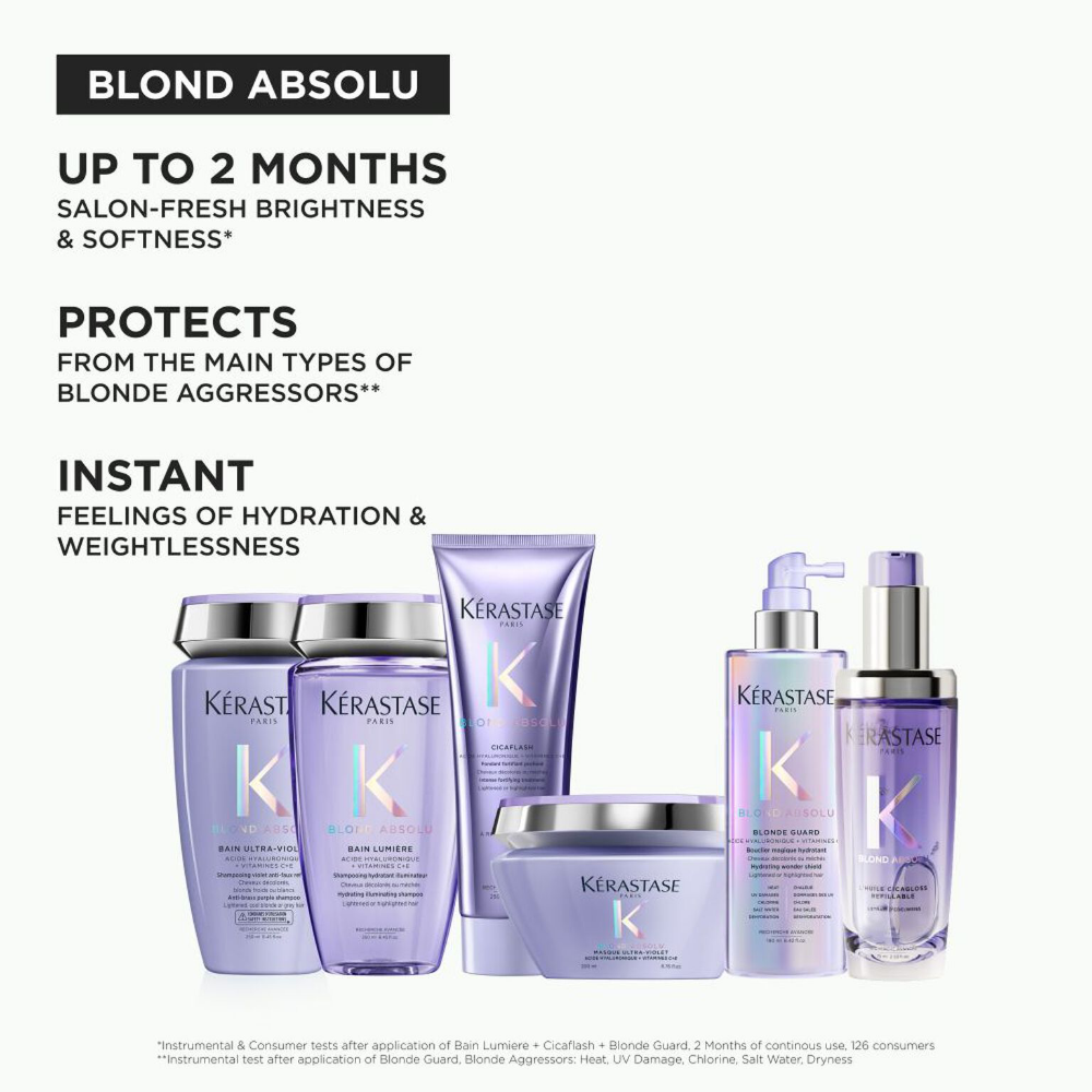 Kérastase Blond Absolu Cicaflash Fluide Miracle Intense Fortifying Treatment 75ml
