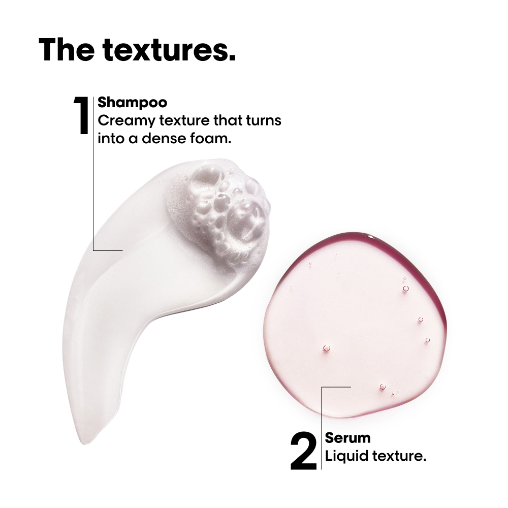 L'Oreal Professionnel Vitamino Colour Spectrum Discovery Set