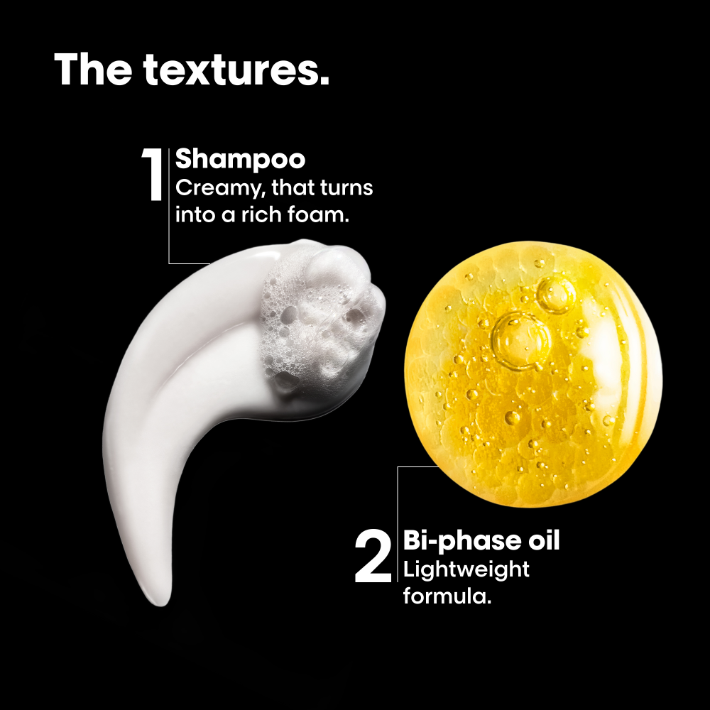 L'Oreal Professionnel Serie Expert Absolut Repair Duo Gift Set
