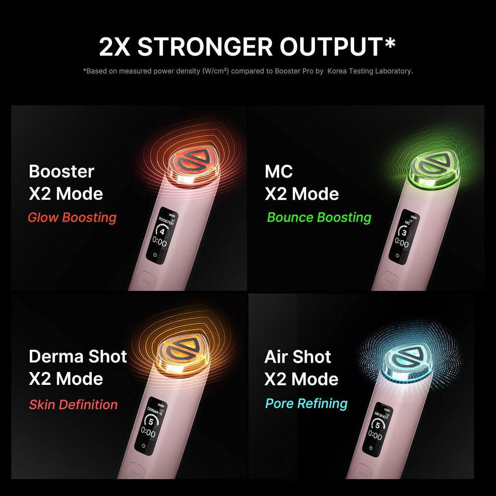 Medicube Age-R Booster Pro X2 Anti-Ageing Device White