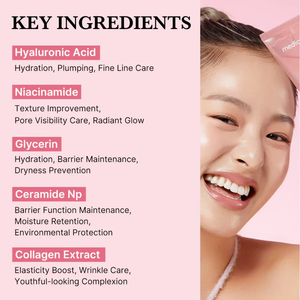 Medicube Glass Skin Essentials