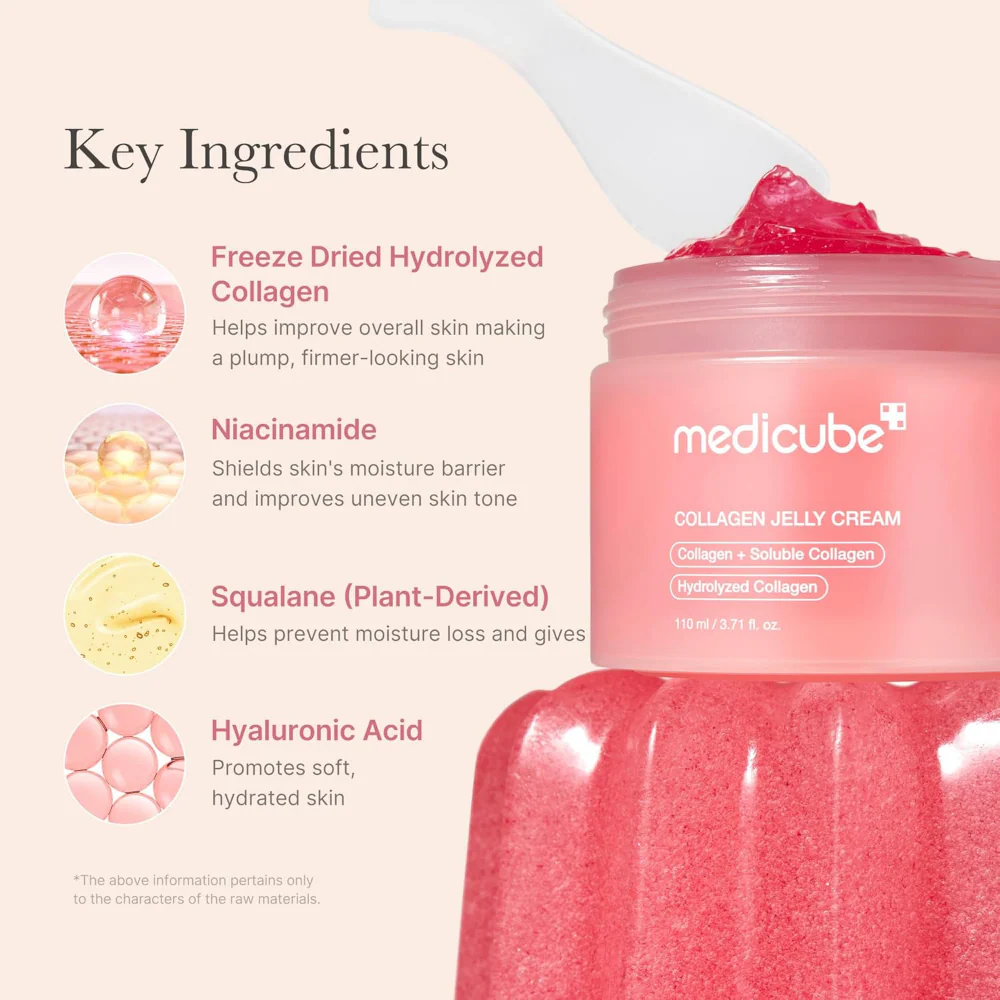 Medicube K-Beauty Pamper Kit