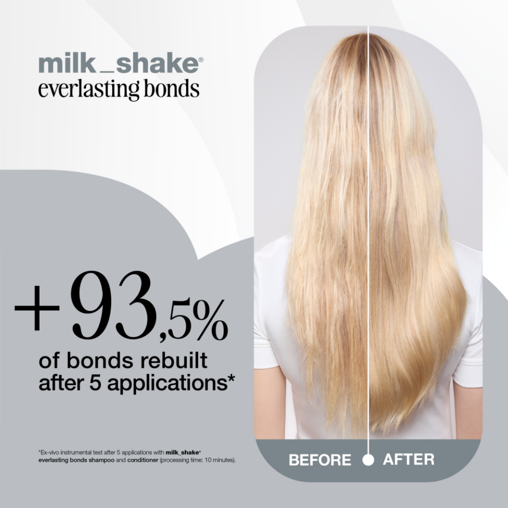 milk_shake Everlasting Bonds Shampoo & Conditioner Twin 2 x 50ml