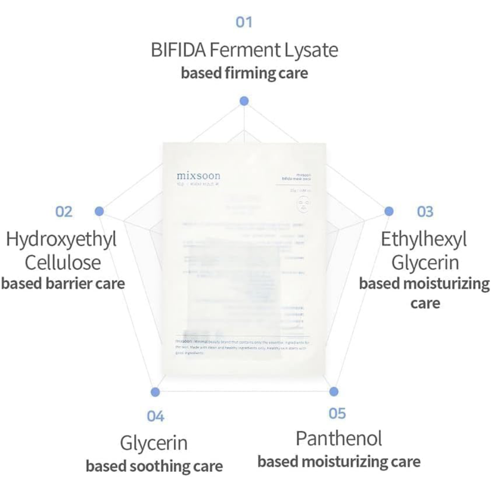 Mixsoon Bifida Sheet Mask 5 x 25g
