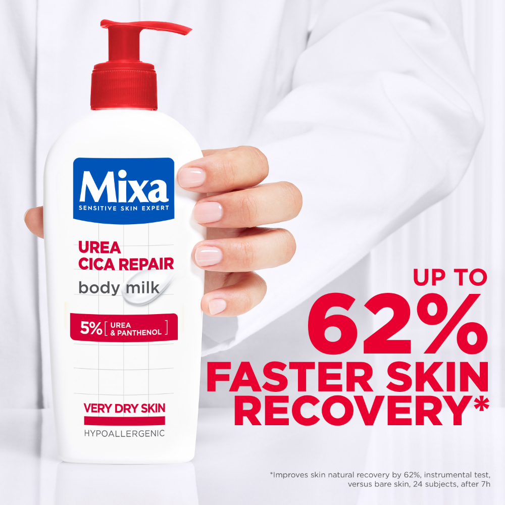 Mixa Urea Cica Repair Body Milk Lotion 250ml