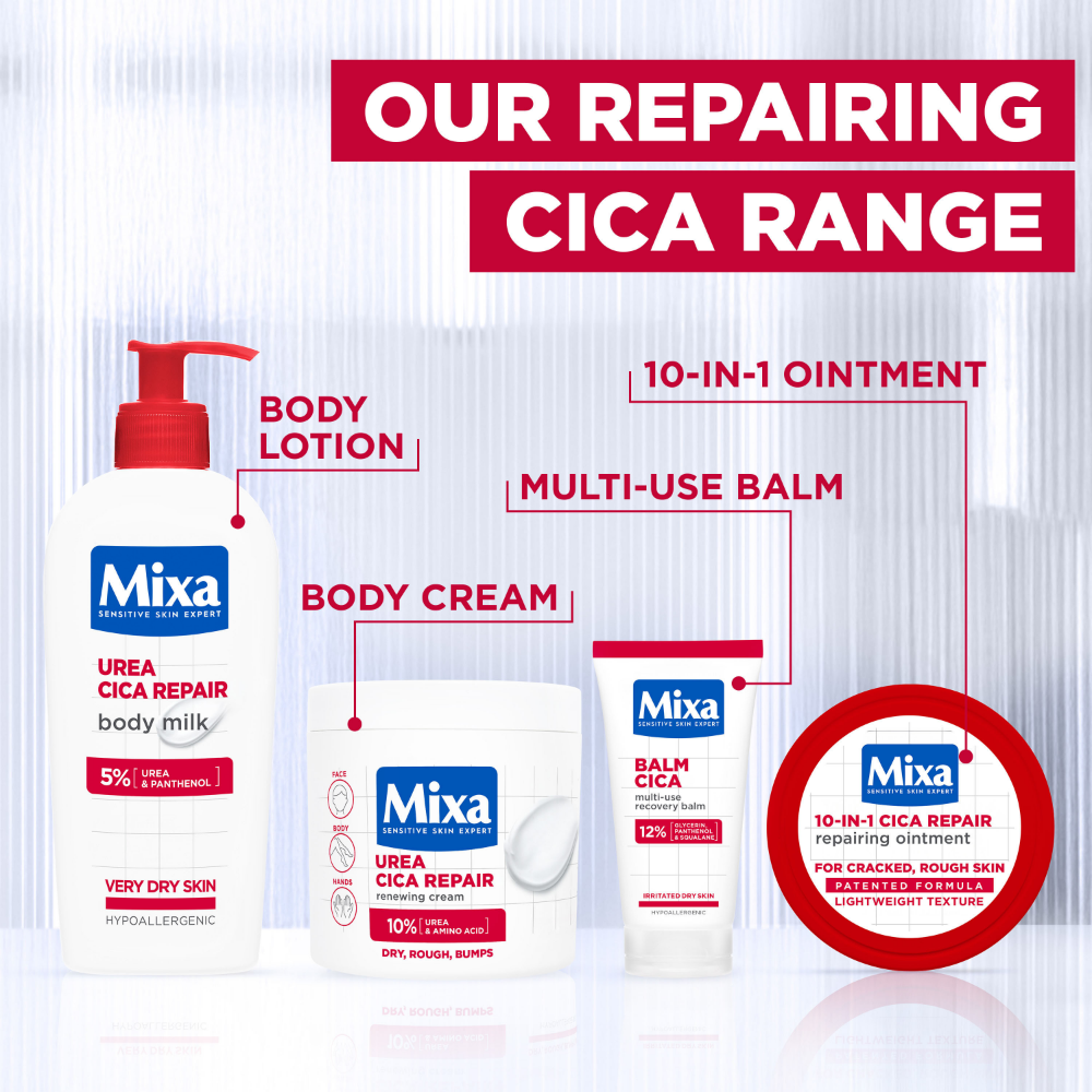 Mixa Urea Cica Repair Body Milk Lotion 250ml