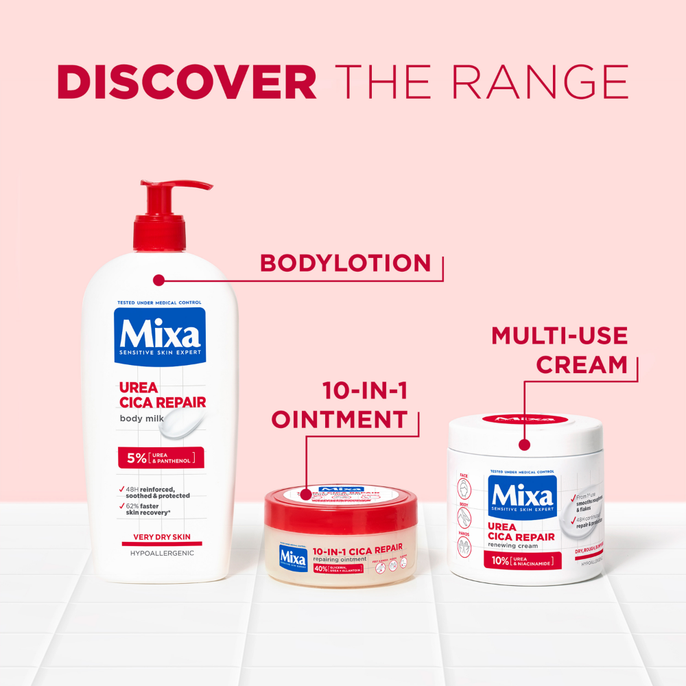 Mixa Urea Cica Repair Body Milk Lotion 250ml