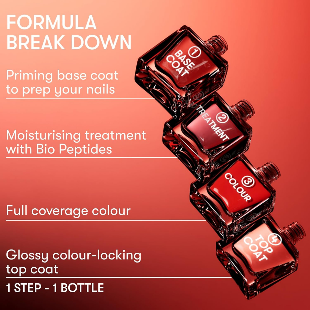 Nails Inc. It's Topless 1-Step Gel Butter Crème Nail Polish Duo 2 x 14ml