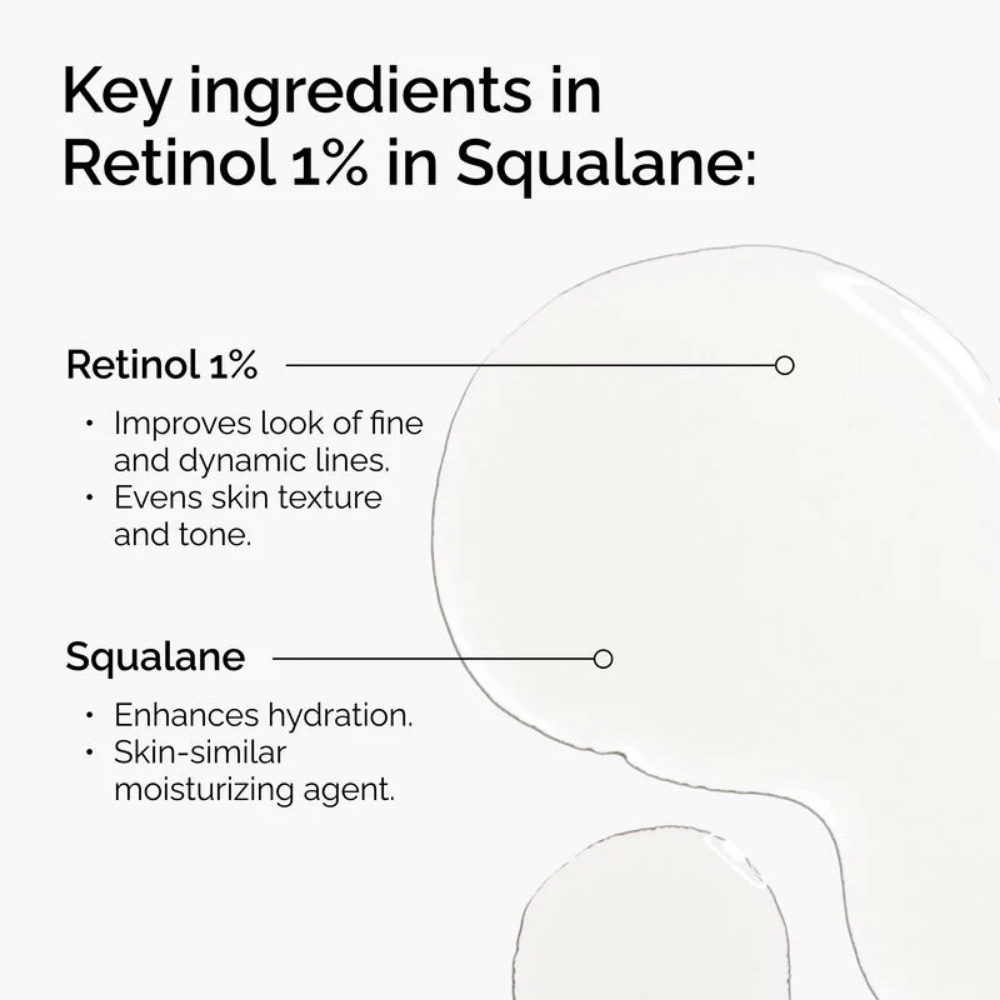 The Ordinary Retinol 1% in Squalane 30ml