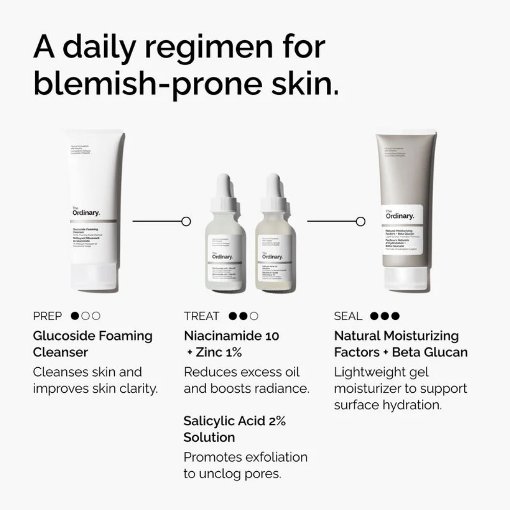 The Ordinary Salicylic Acid 2% Blemish Solution 30ml