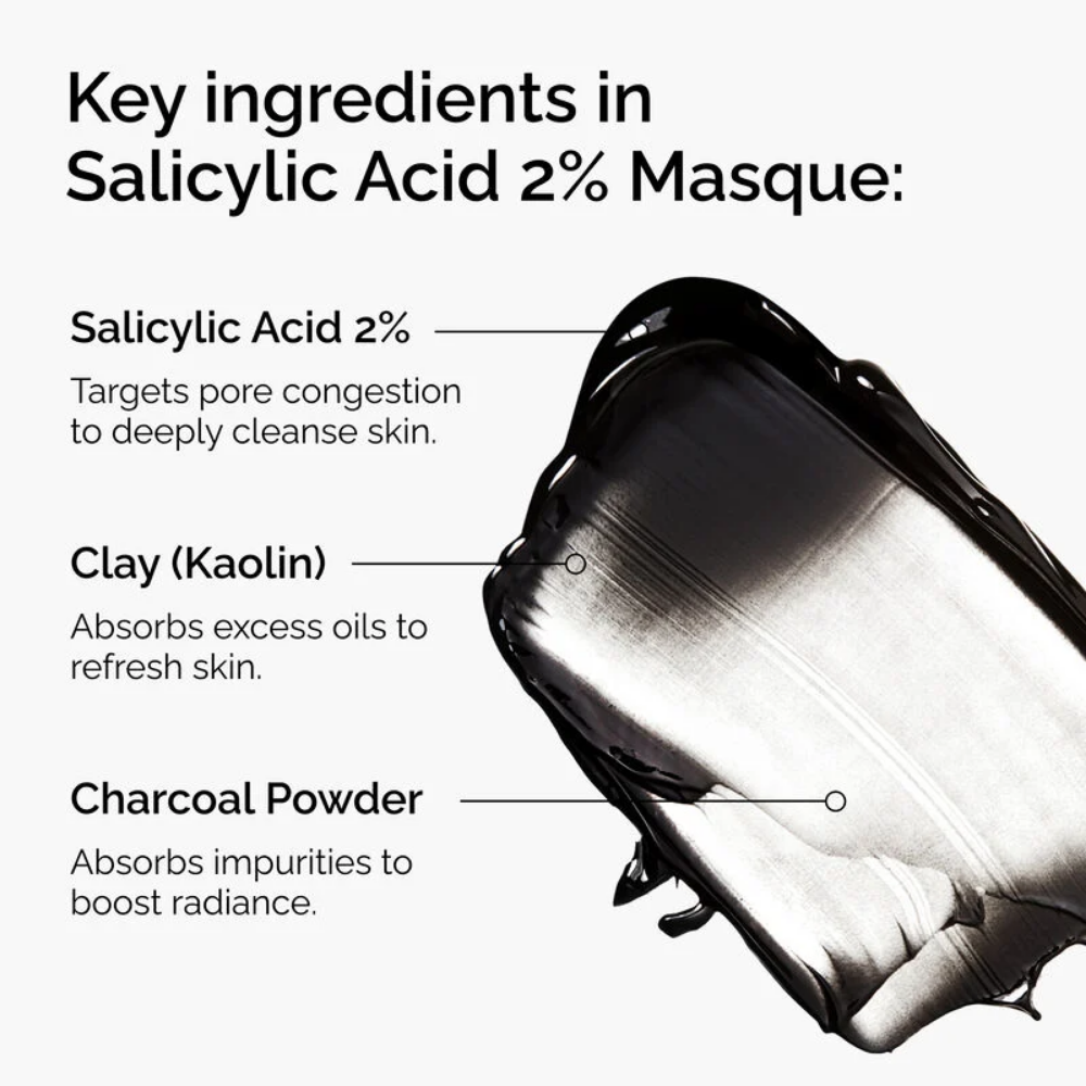 The Ordinary Salicylic Acid 2% Face Masque 50ml
