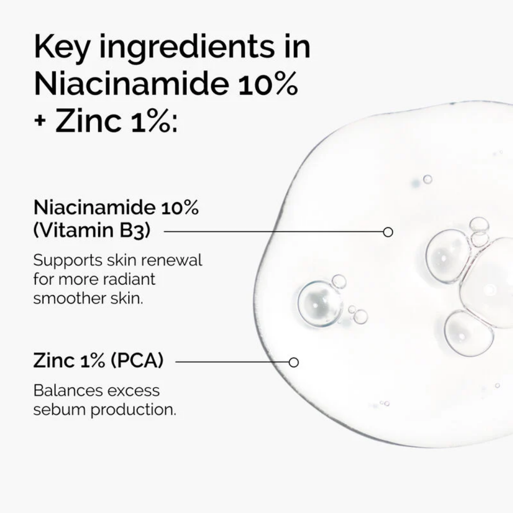 The Ordinary Niacinamide 10% + Zinc 1% Mineral Blemish Formula 60ml
