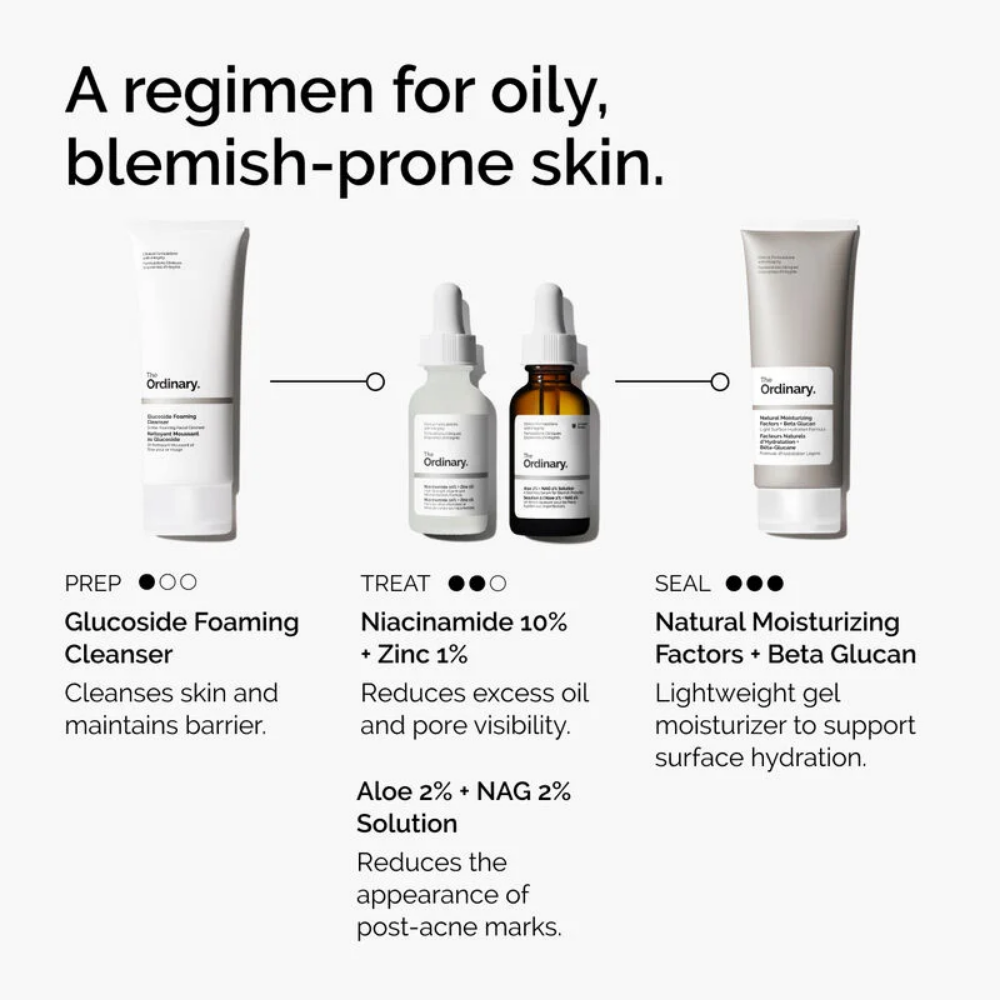 The Ordinary Niacinamide 10% + Zinc 1% Mineral Blemish Formula 60ml