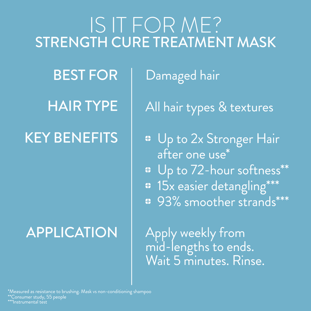 Pureology Strength Cure Hair Treatment Mask 250ml