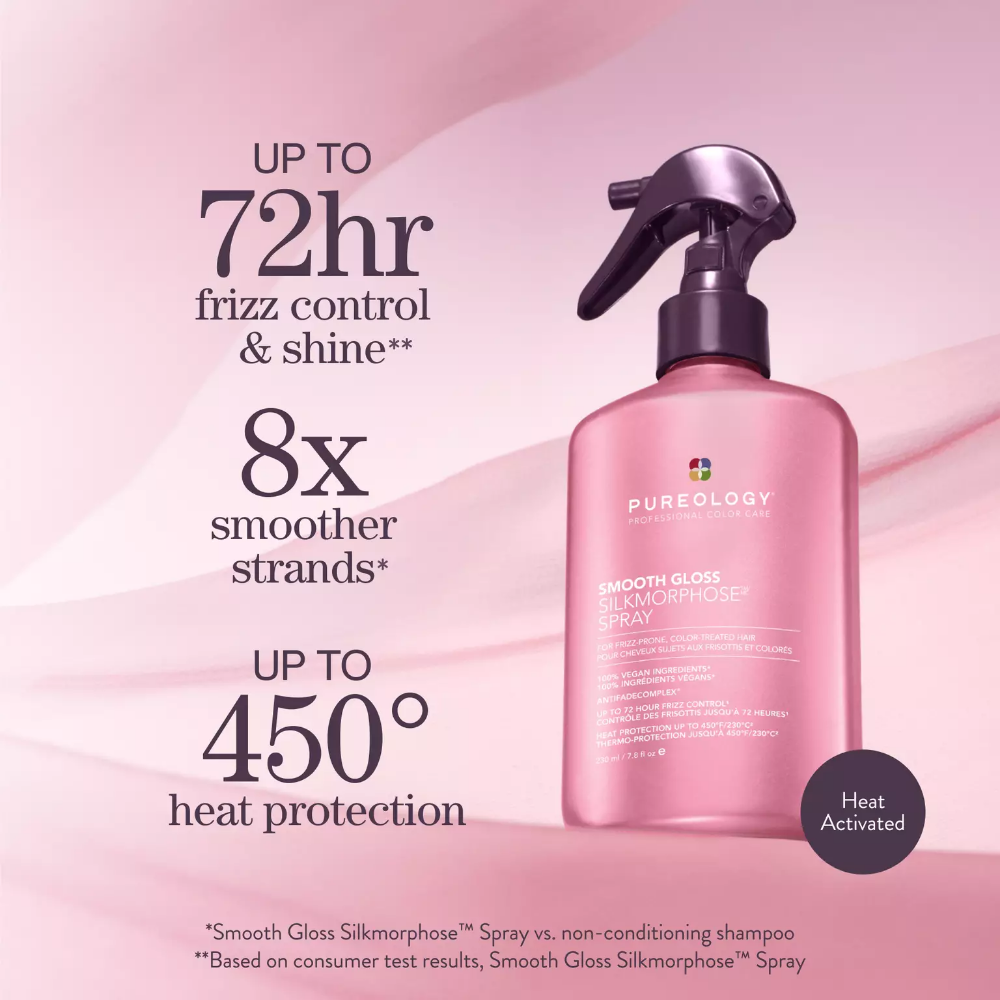 Pureology Smooth Gloss Regimen